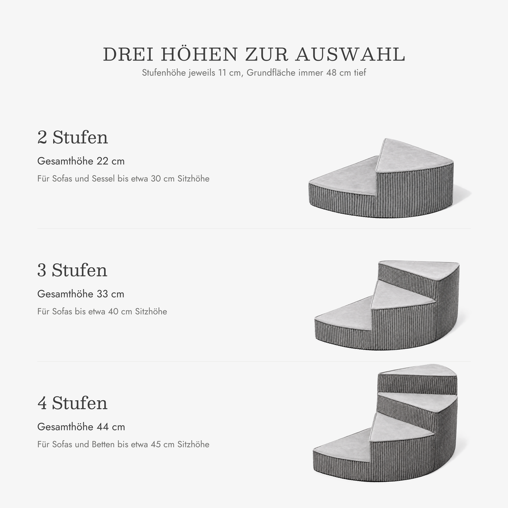 Hundetreppe Cord – Übersicht der drei Höhen mit 2, 3 und 4 Stufen