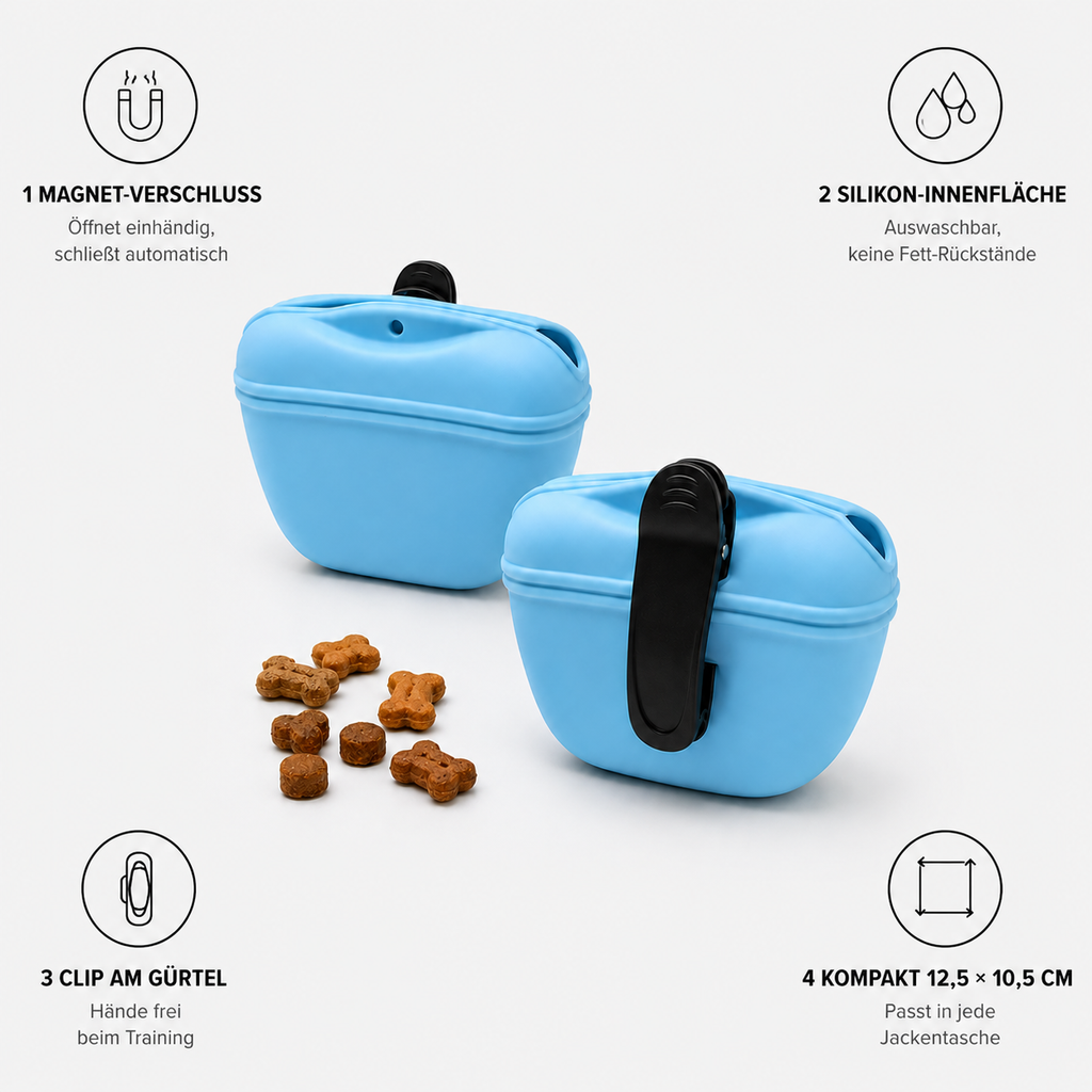 Übersicht der Leckerlie-Tasche: Magnet-Verschluss, Silikon-Innenfläche, Gürtel-Clip, kompaktes Format