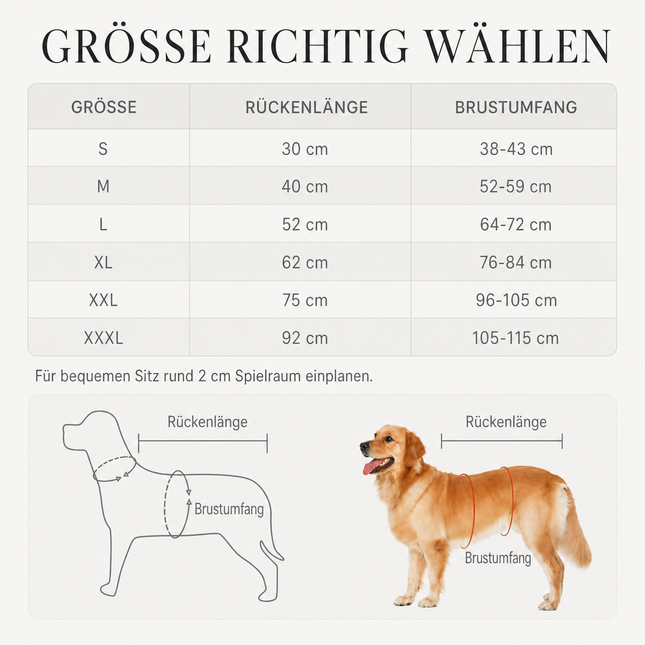 Regenmantel Hund – Größentabelle und Messanleitung
